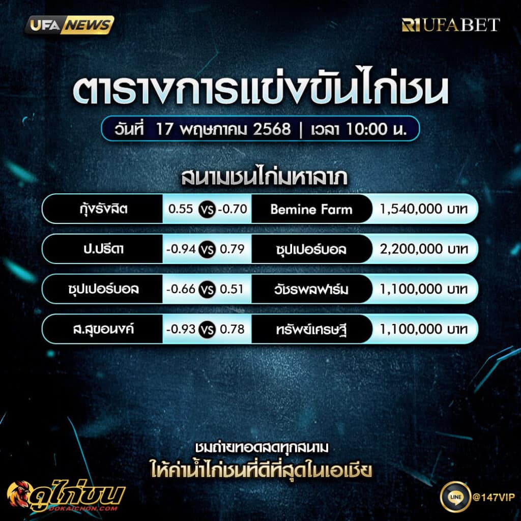 ตารางไก่ชน 17-5-68