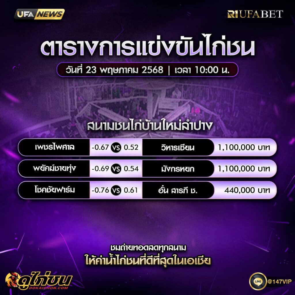 ตารางไก่ชน 23-5-68