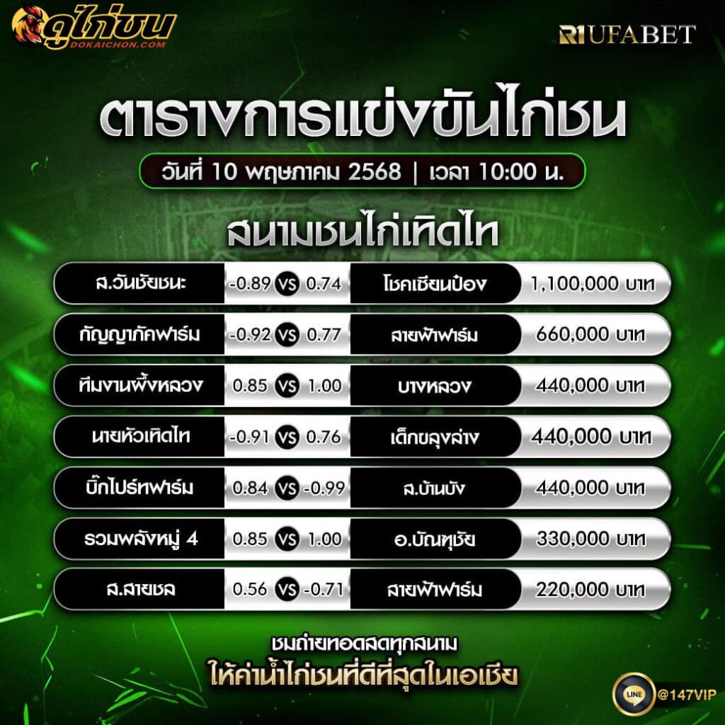 ตารางไก่ชน10-05-68