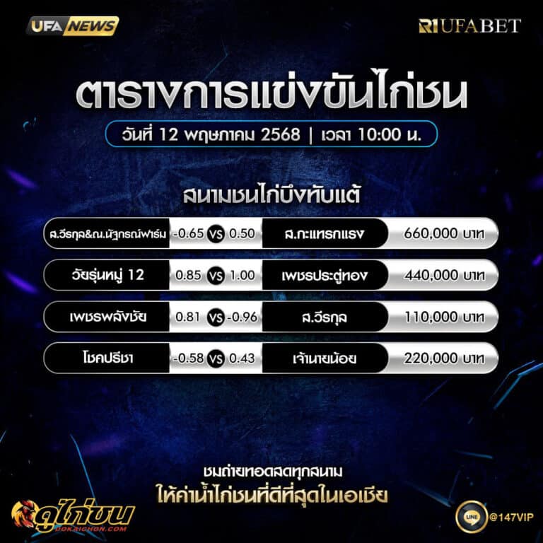 ตารางไก่ชน12-05-68