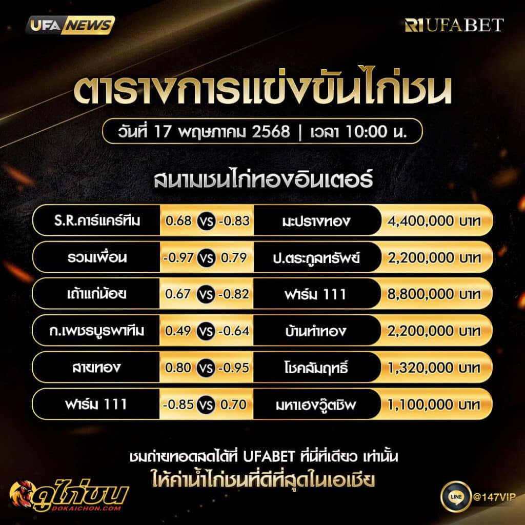 ตารางไก่ชน17-5-68