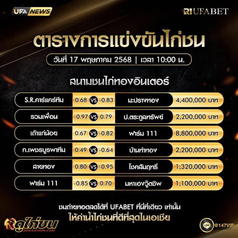 ตารางไก่ชน17-5-68