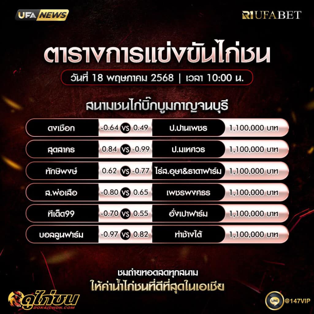 ตารางไก่ชน18-05-68