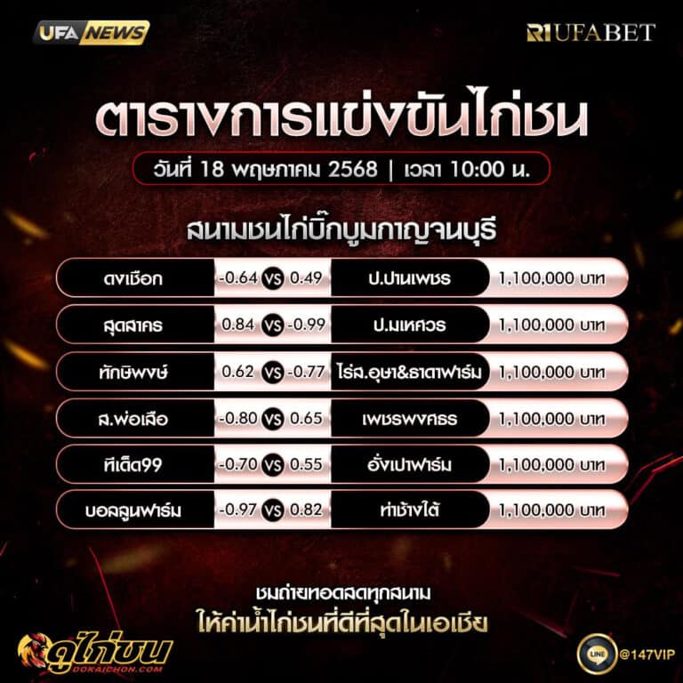 ตารางไก่ชน18-05-68