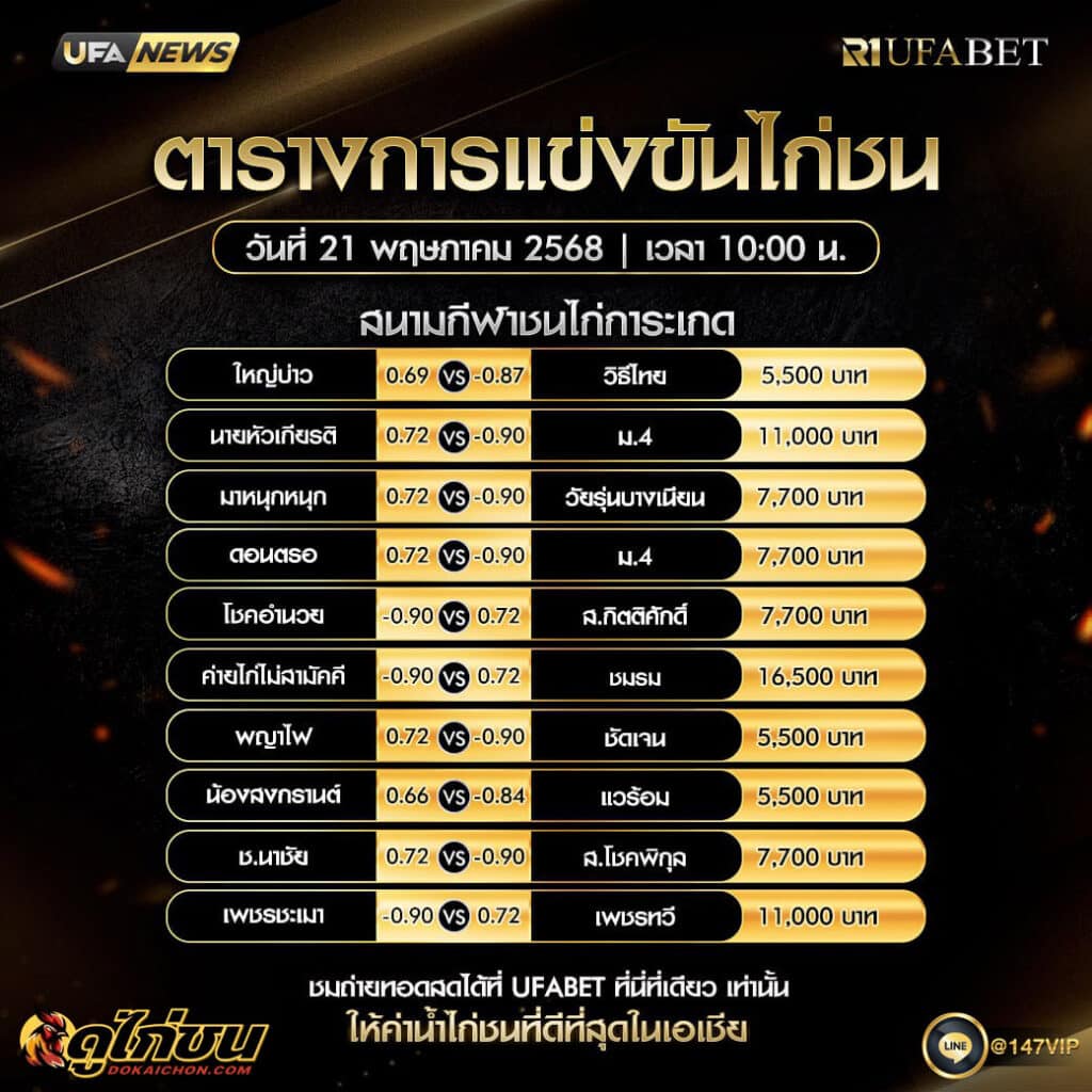 ตารางไก่ชน24-05-68