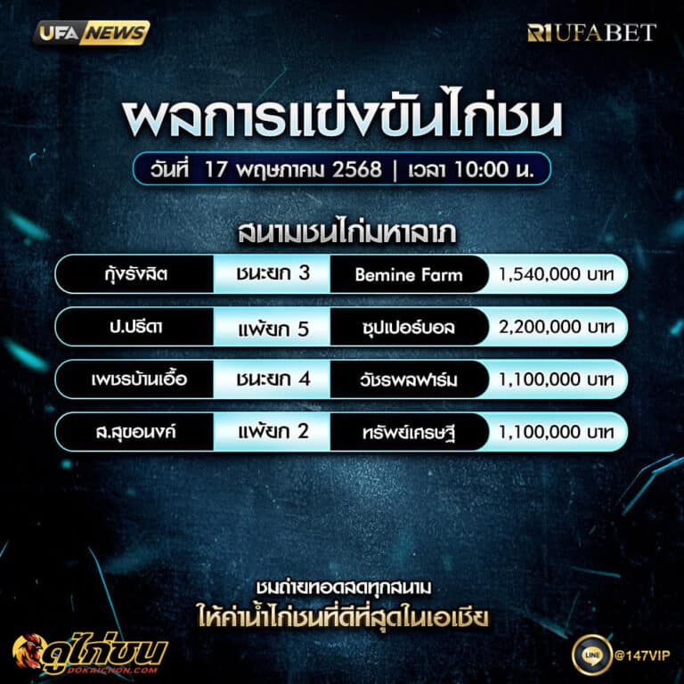 ผลไก่ชน 17-5-68