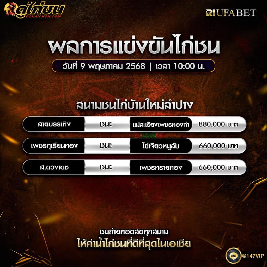 ผลไก่ชน 9-05-68