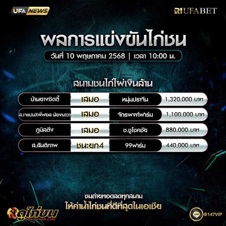 ผลไก่ชน10-05-68