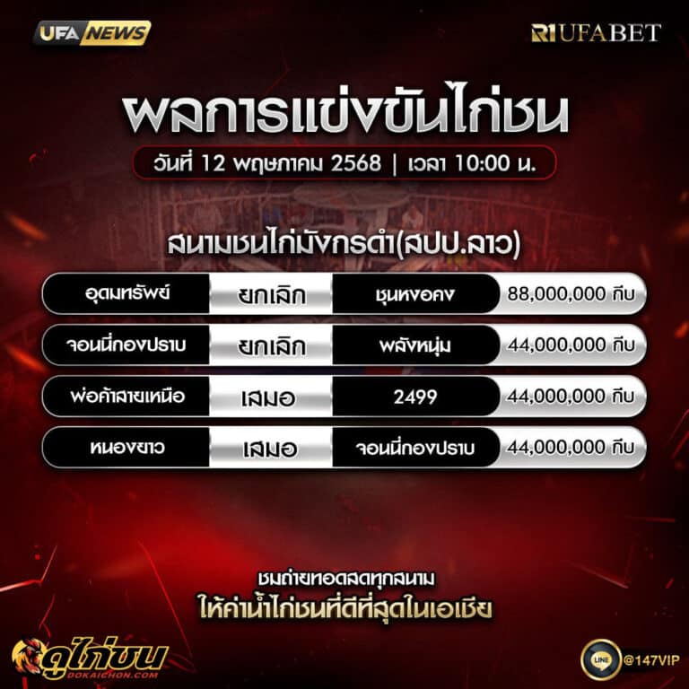 ผลไก่ชน12-05-68