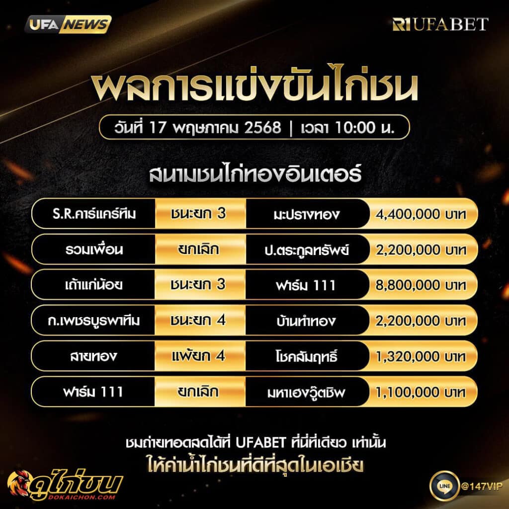 ผลไก่ชน17-5-68