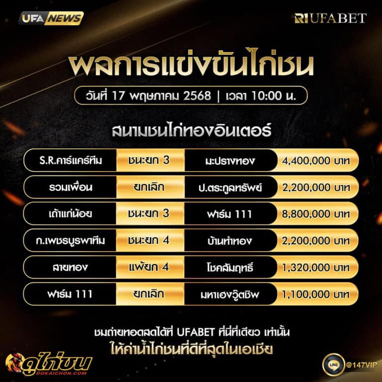 ผลไก่ชน17-5-68