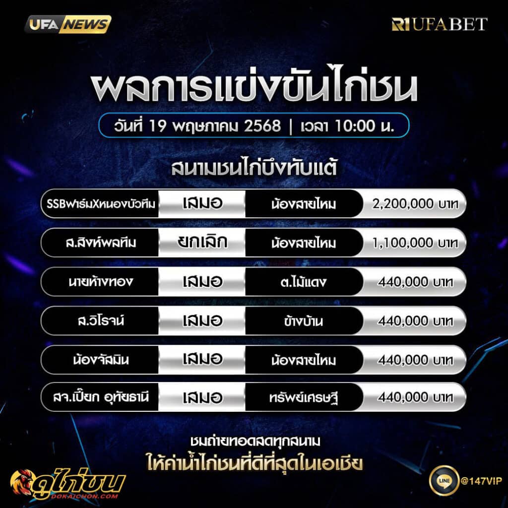 ผลไก่ชน19-05-68
