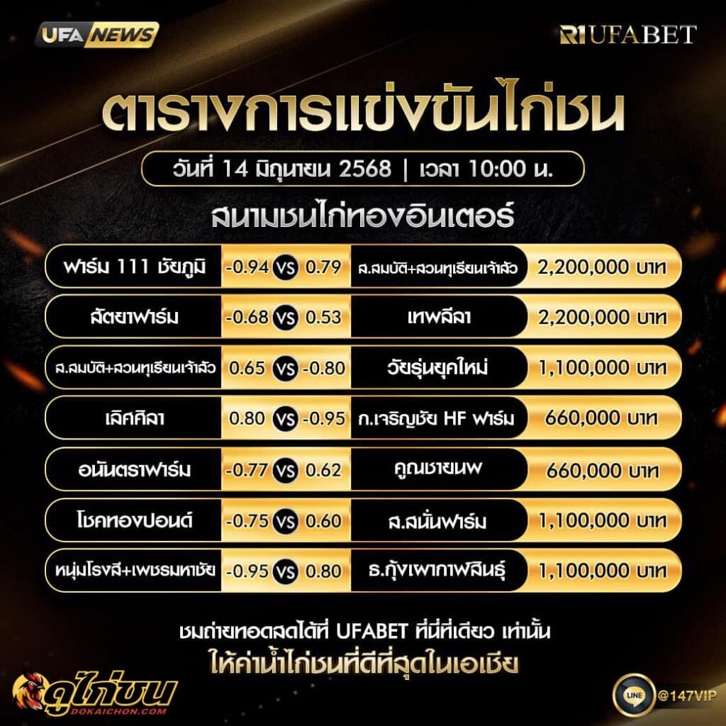 ตารางไก่ชน 14-6-68