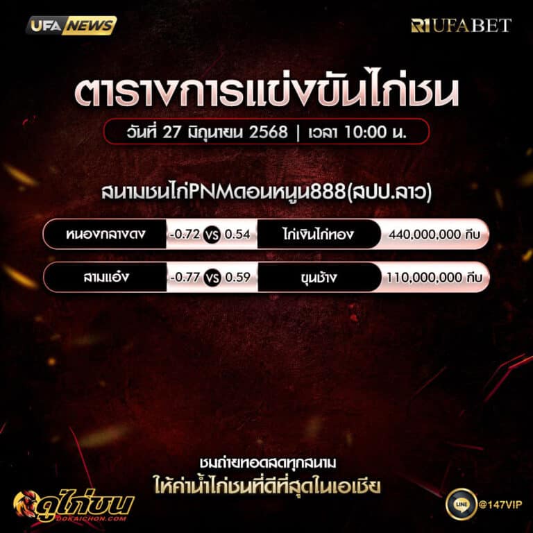 ตารางไก่ชน 27-6-68