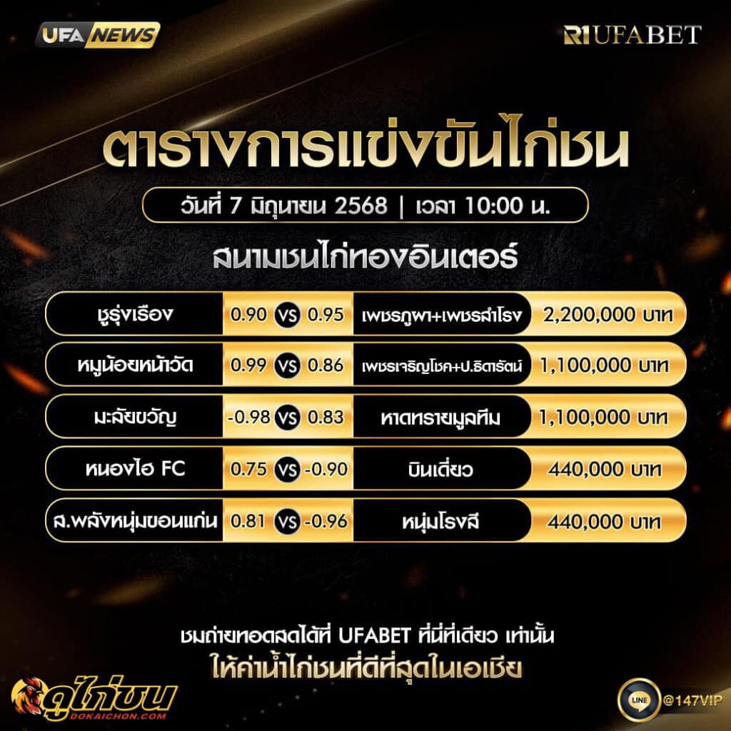 ตารางไก่ชน 7-6-68