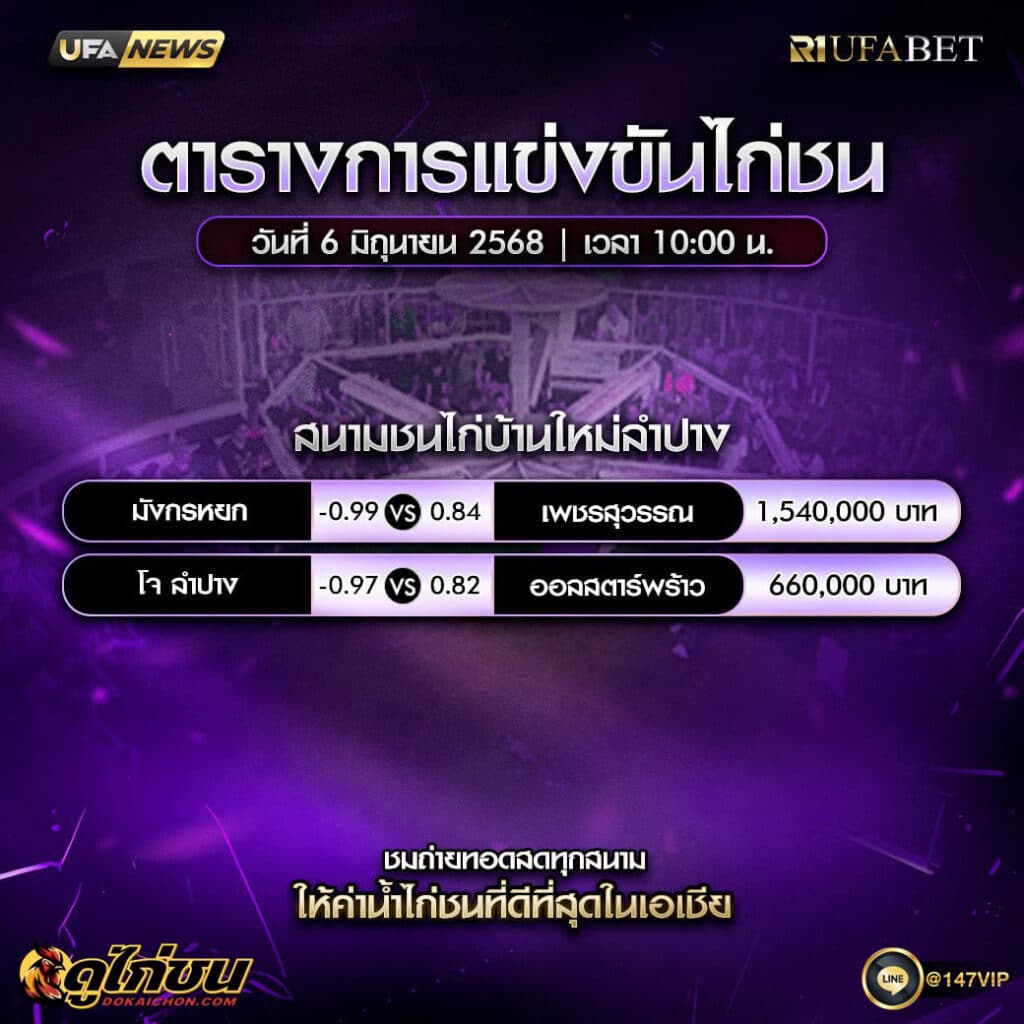 ตารางไก่ชน06-06-68