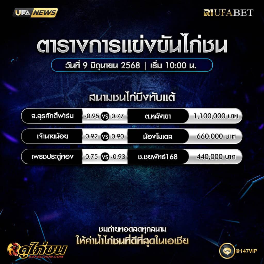 ตารางไก่ชน09-06-68