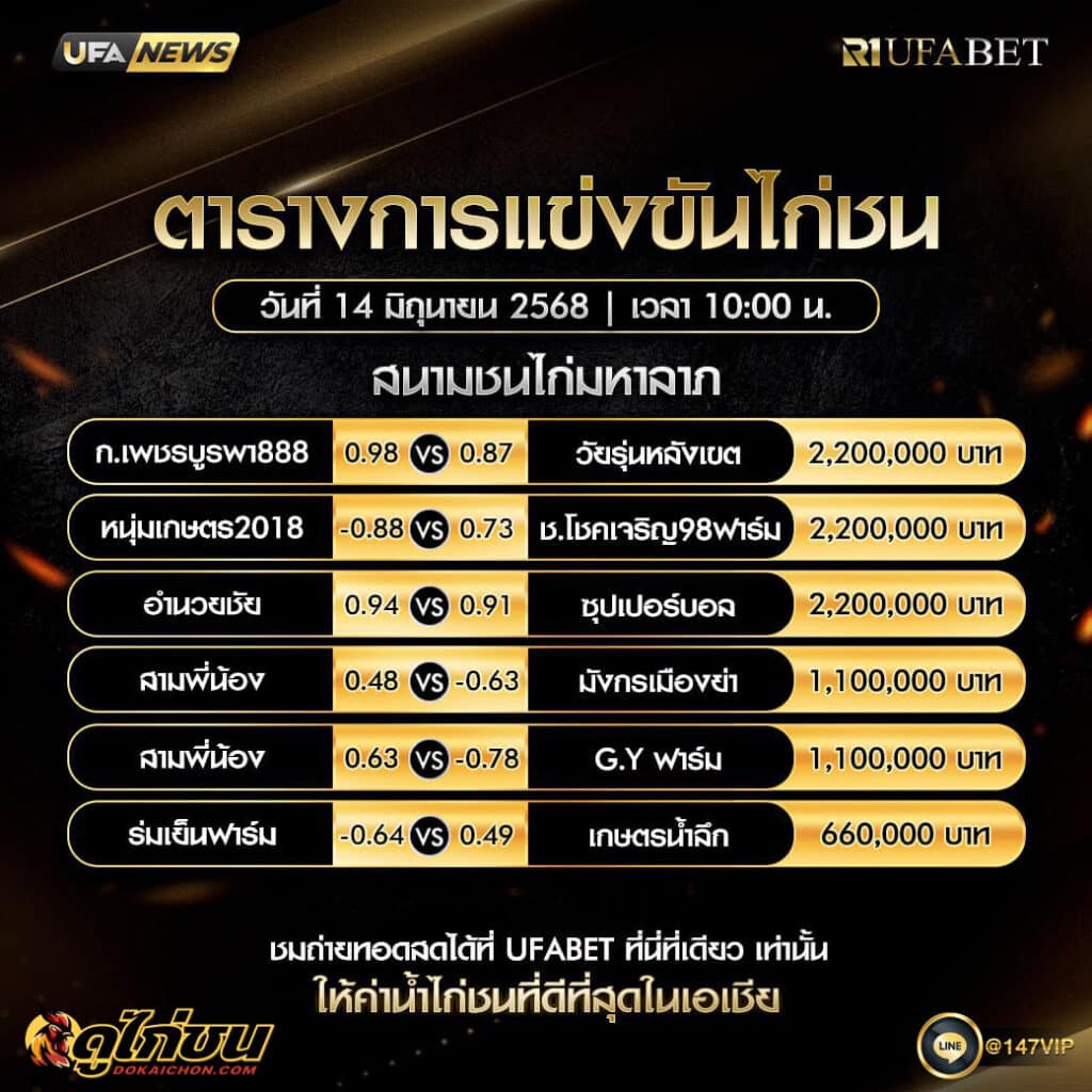 ตารางไก่ชน14-06-68