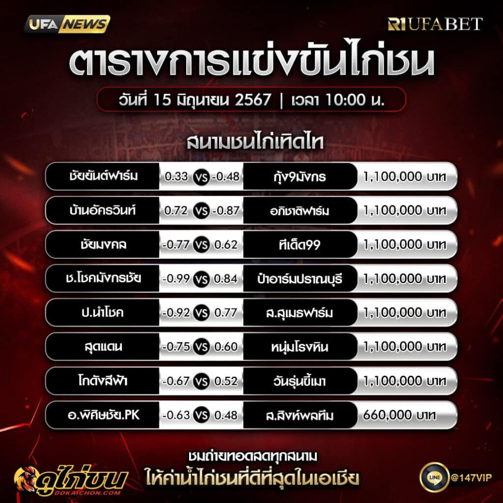 ตารางไก่ชน15-06-68