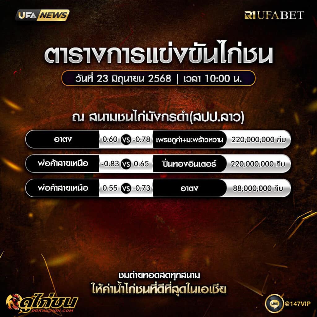 ตารางไก่ชน23-06-68
