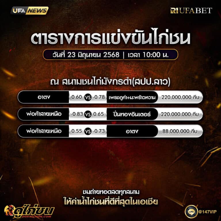 ตารางไก่ชน23-06-68