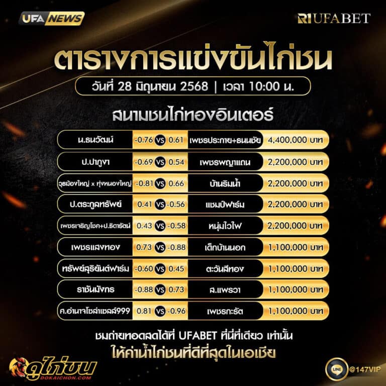ตารางไก่ชน28-06-68