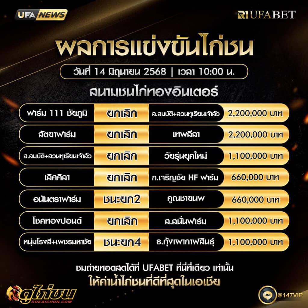 ผลไก่ชน 14-6-68