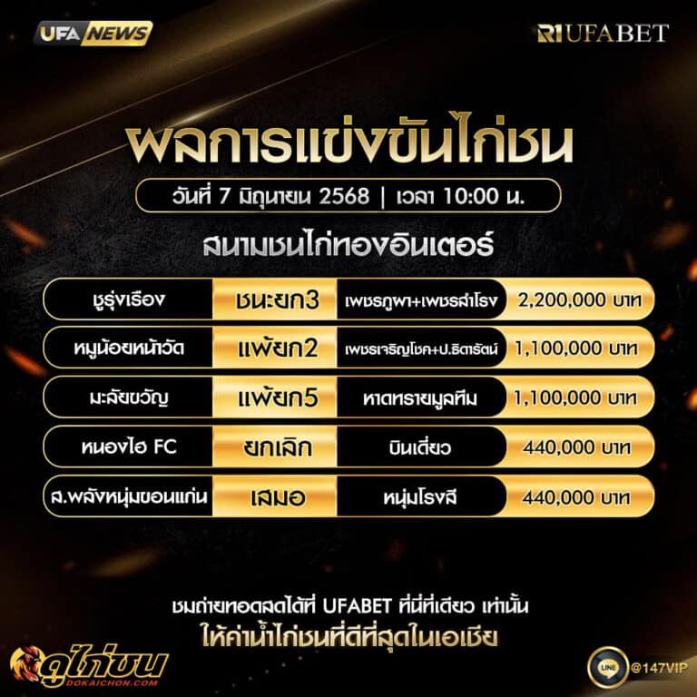 ผลไก่ชน 7-6-68