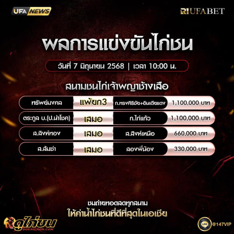 ผลไก่ชน07-06-68