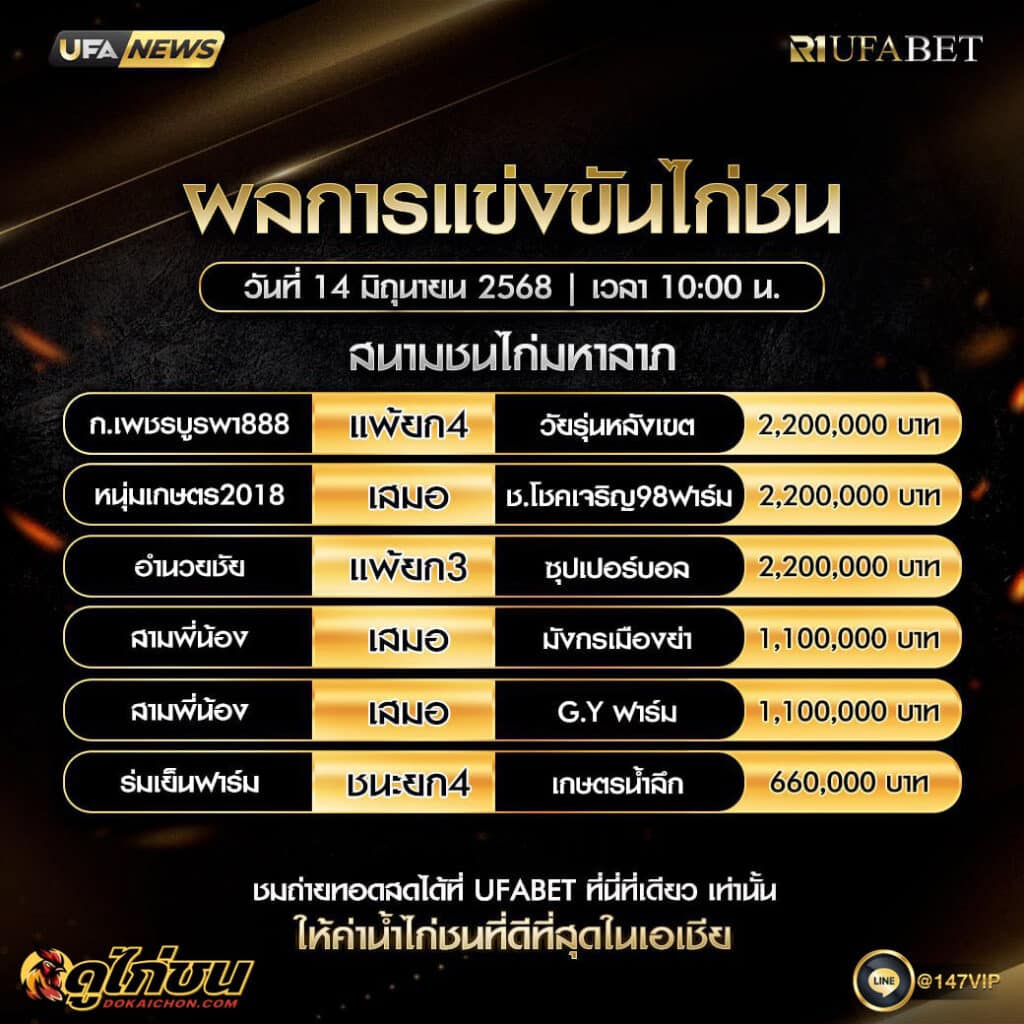 ผลไก่ชน14-06-68