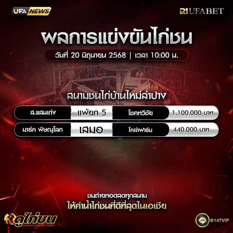 ผลไก่ชน20-06-68
