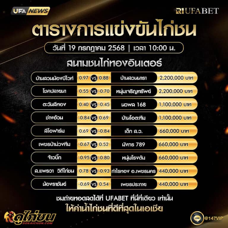ตารางไก่ชน 19-7-68