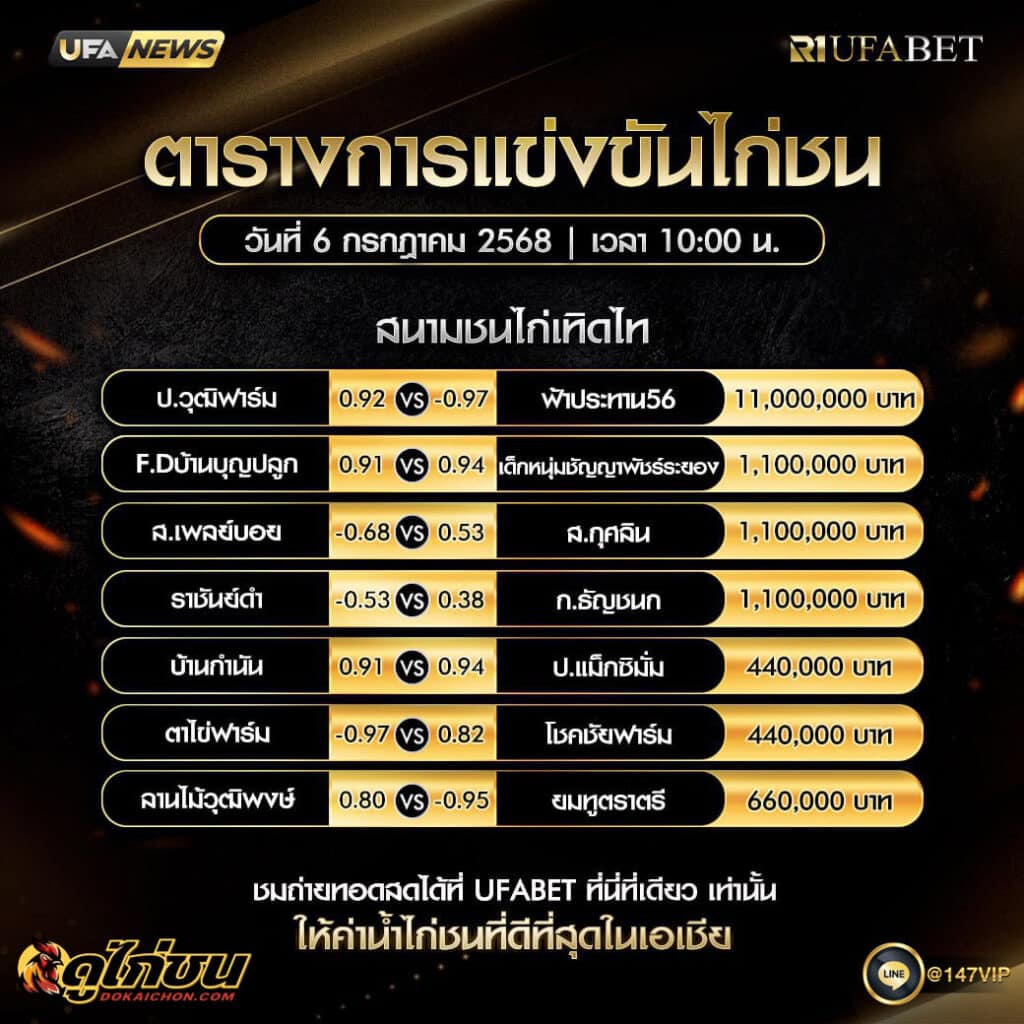 ตารางไก่ชน 6-7-68