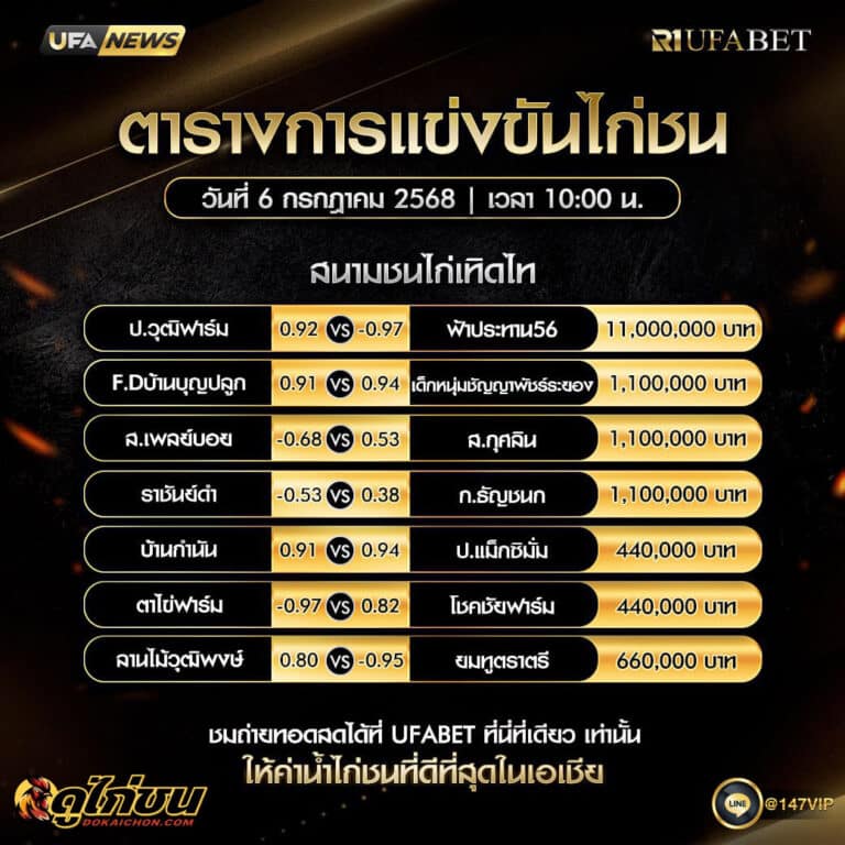 ตารางไก่ชน 6-7-68