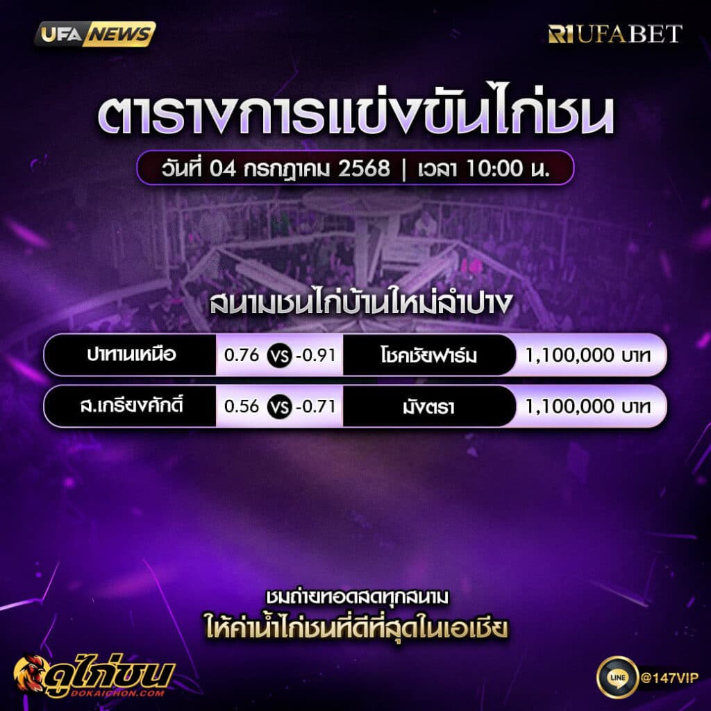 ตารางไก่ชน04-07-68