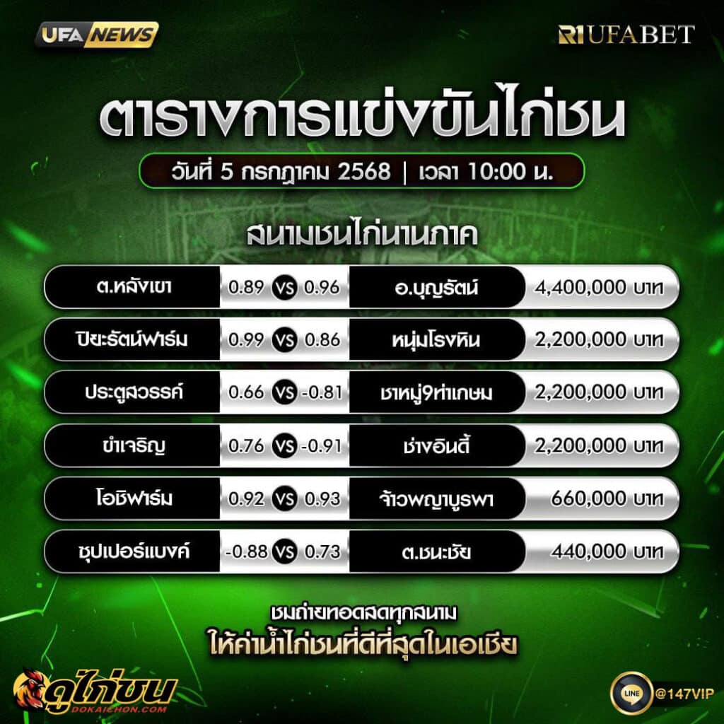 ตารางไก่ชน05-07-68