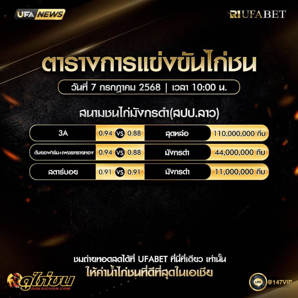 ตารางไก่ชน07-07-68