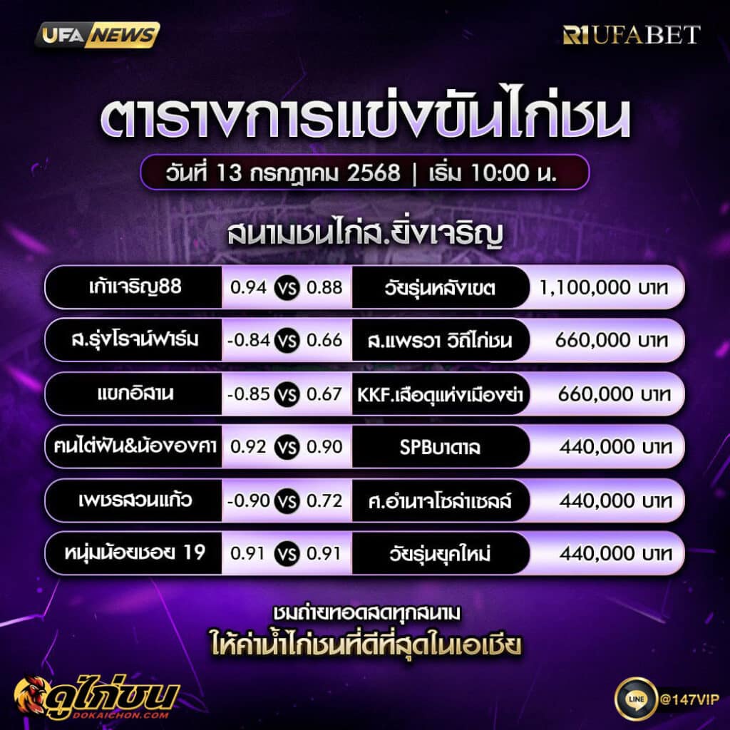 ตารางไก่ชน13-07-68