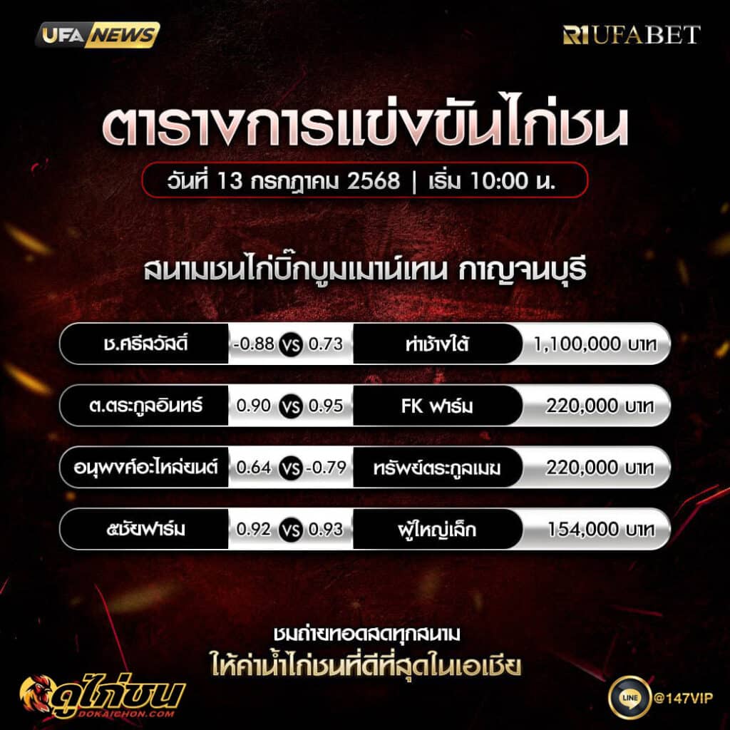 ตารางไก่ชน13-7-68