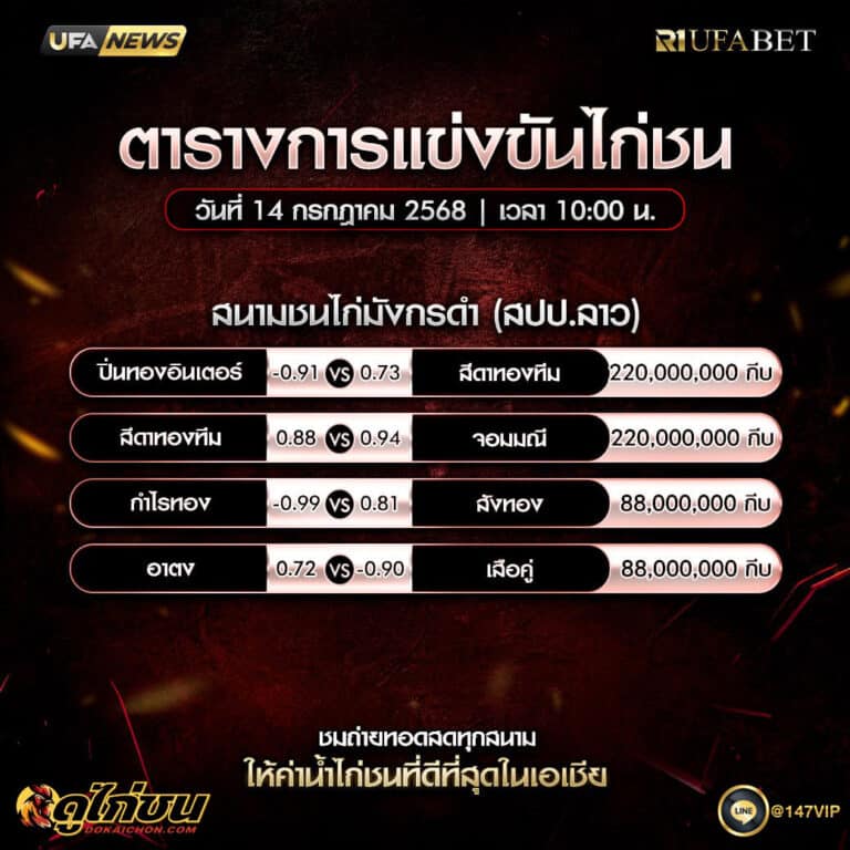 ตารางไก่ชน14-07-68