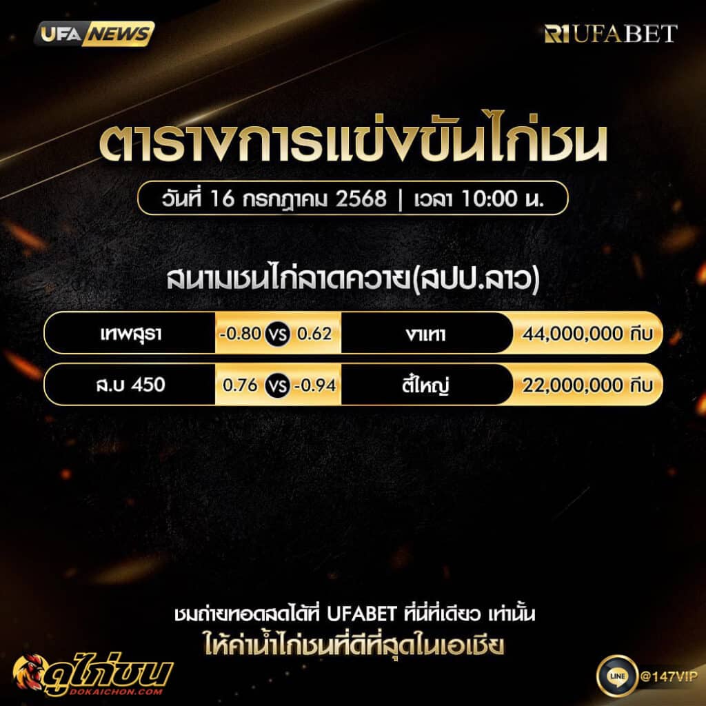 ตารางไก่ชน16-07-68