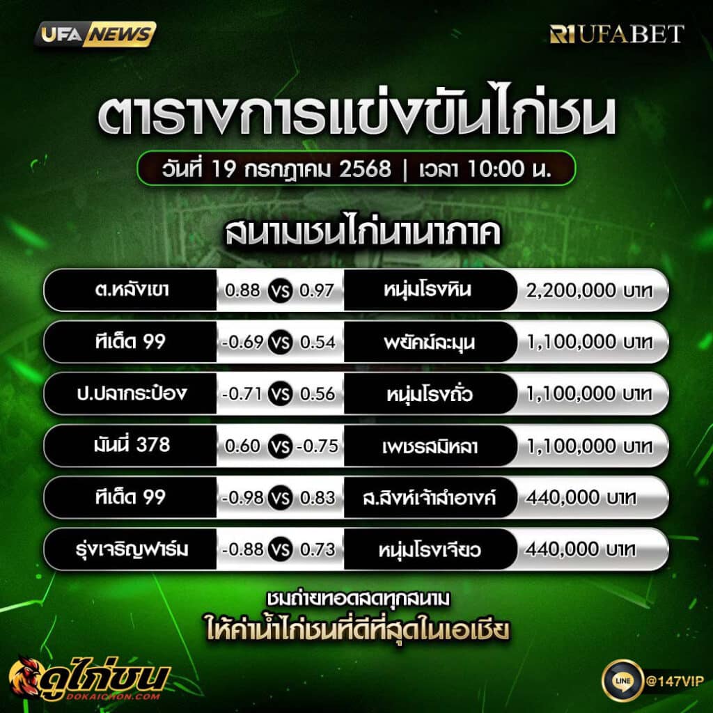 ตารางไก่ชน19-07-68