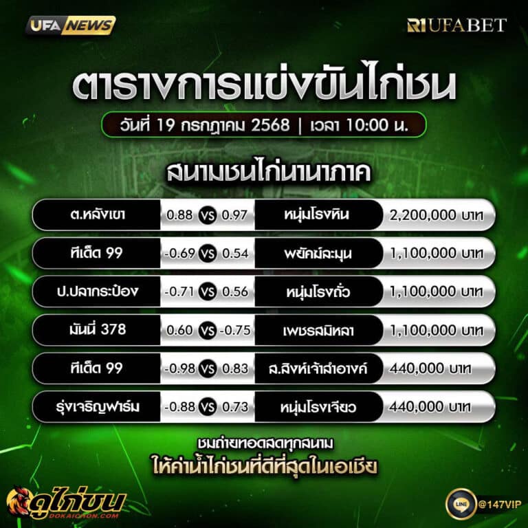 ตารางไก่ชน19-07-68