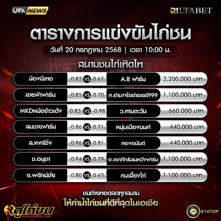ตารางไก่ชน20-07-68