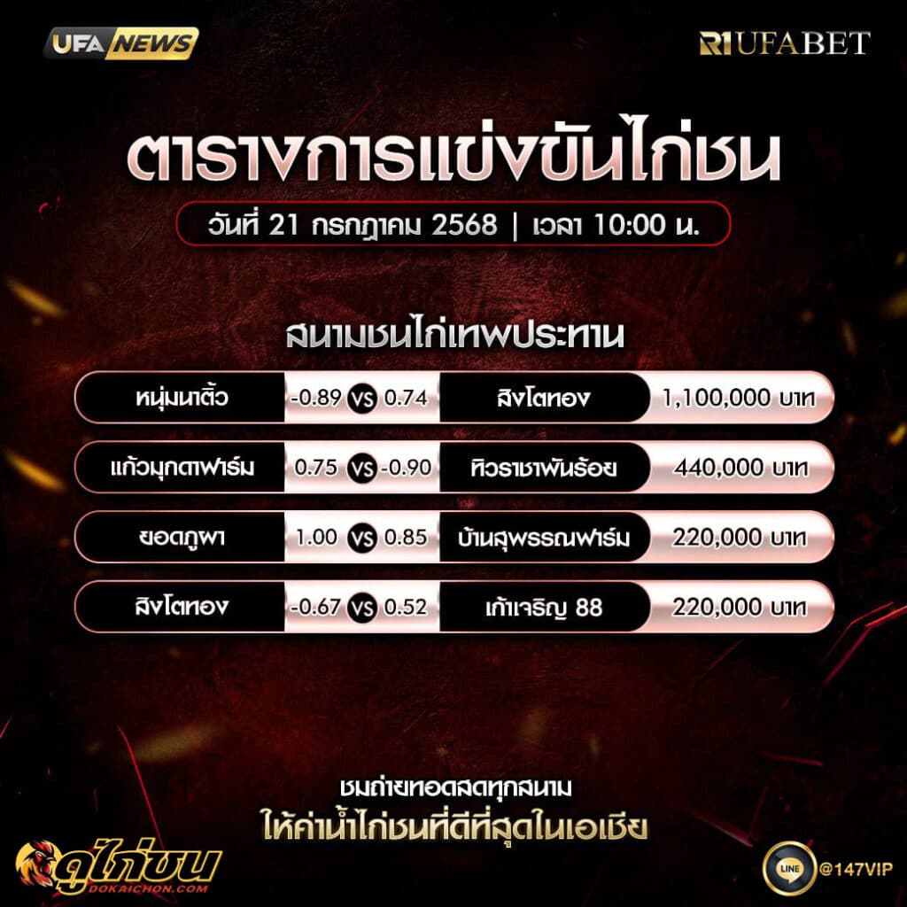 ตารางไก่ชน21-07-68
