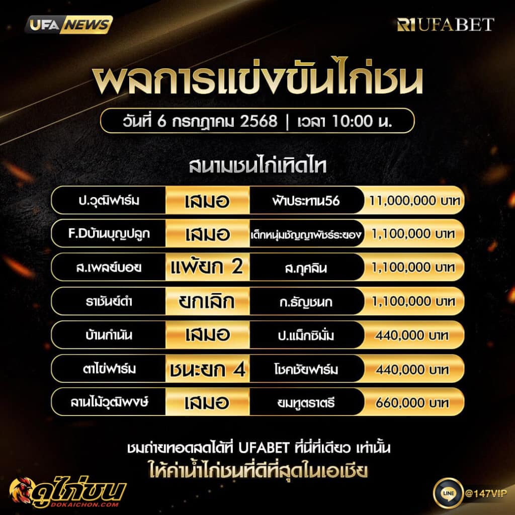 ผลไก่ชน 6-07-68