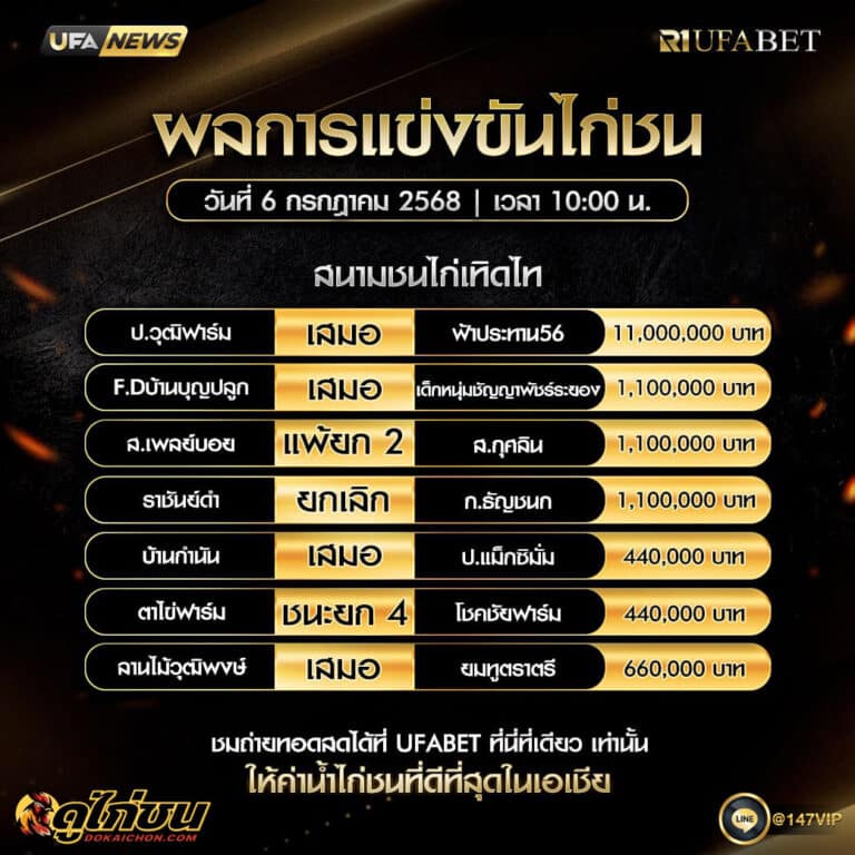ผลไก่ชน 6-07-68