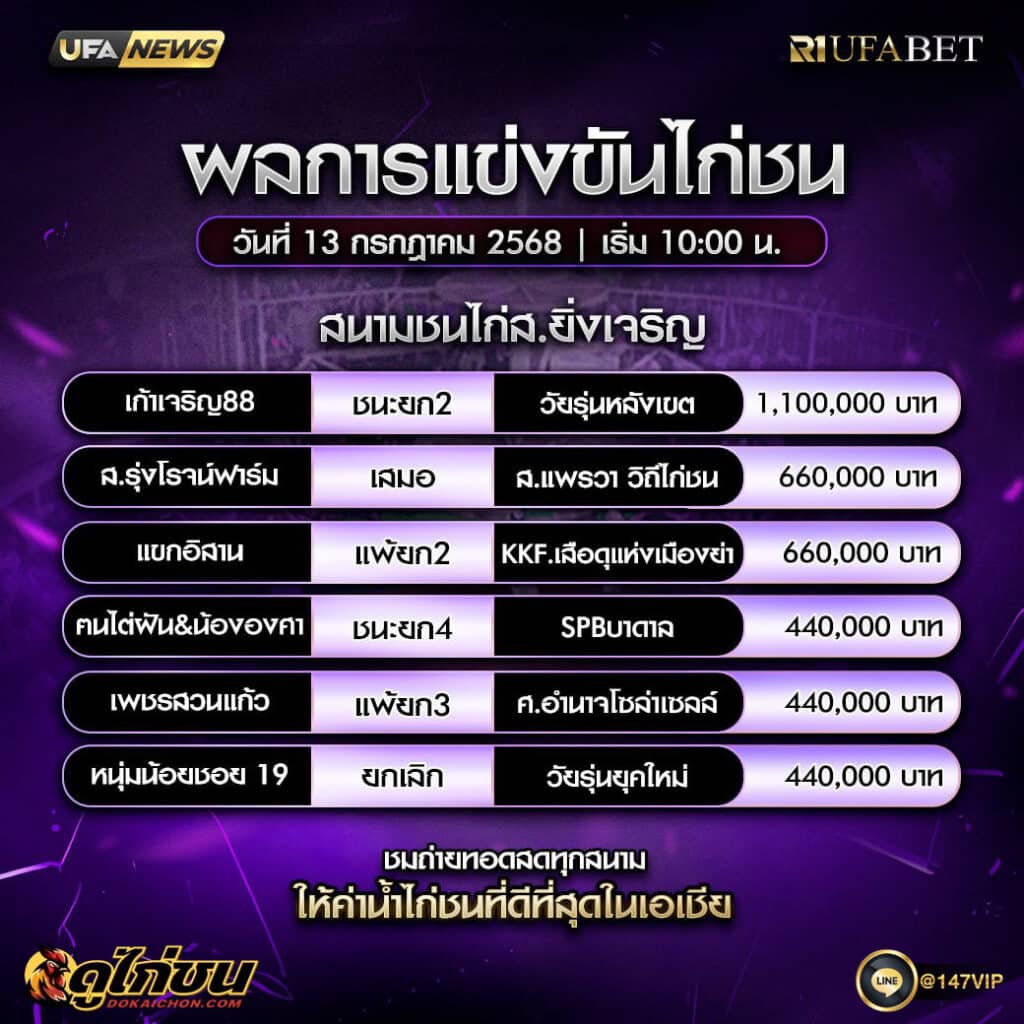 ผลไก่ชน13-07-68
