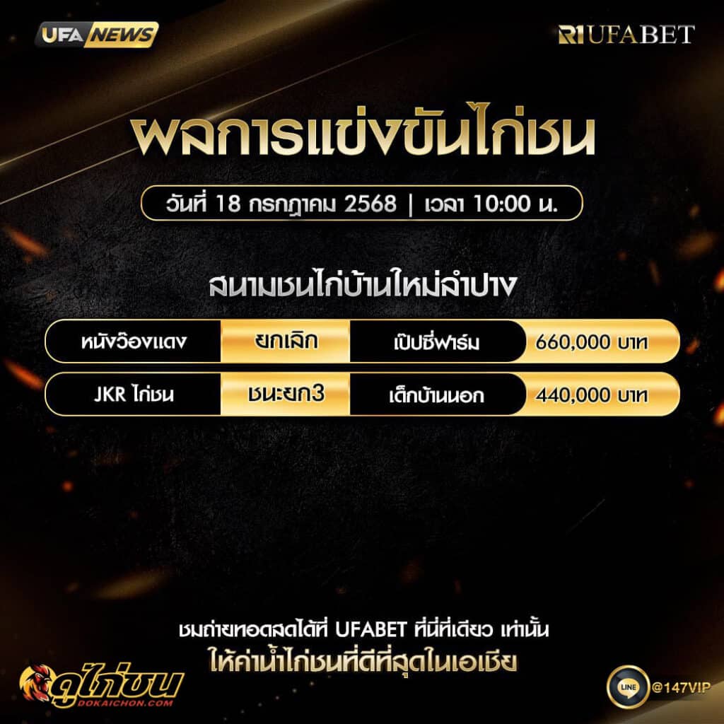ผลไก่ชน18-07-68