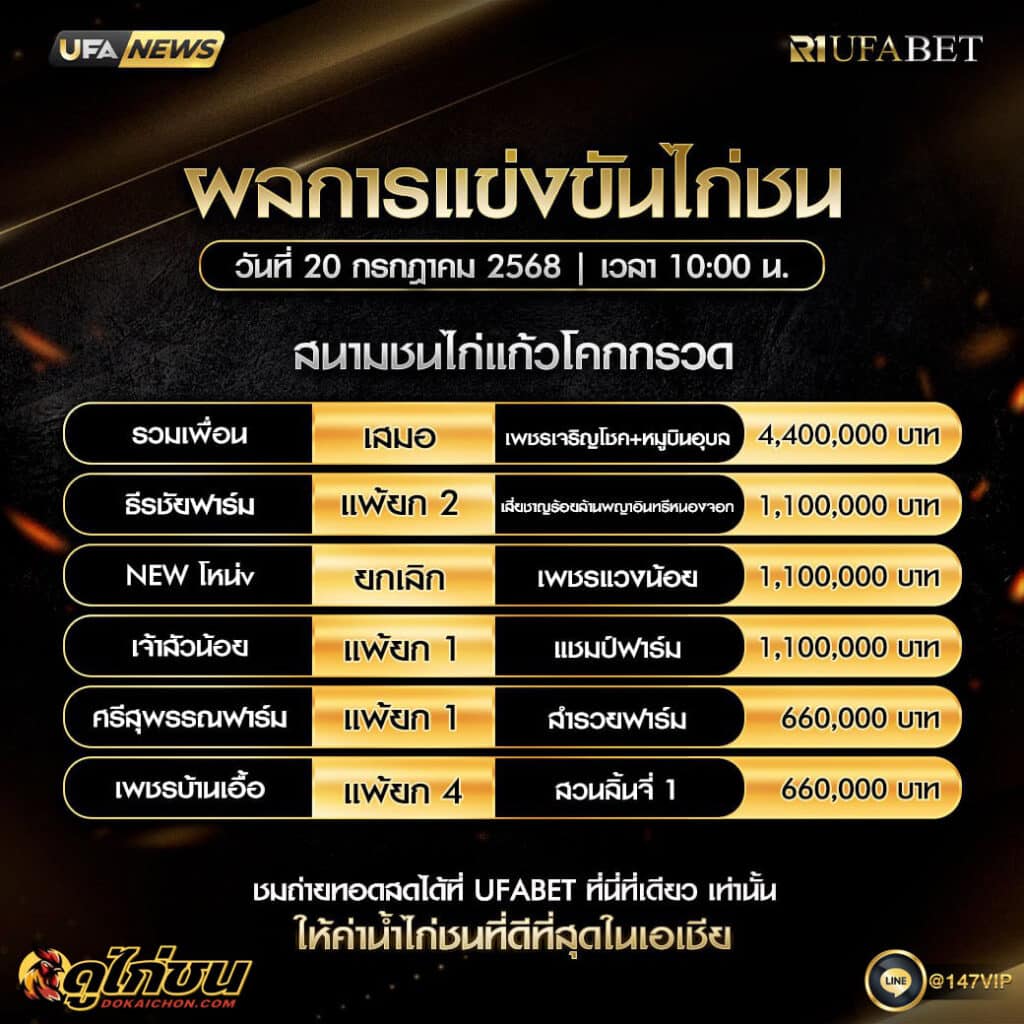 ผลไก่ชน20-07-68